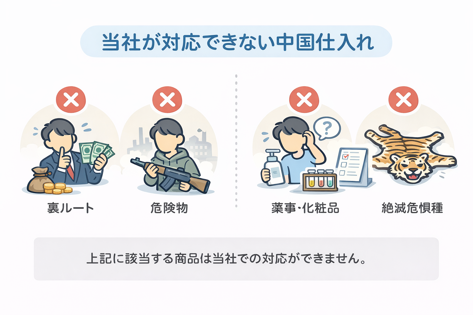 「それも対応できますか？」
中国仕入れの相談で、私たちがよく受ける質問です。
多くの代行業者が「大丈夫です」「問題ありません」と答える中で、 私たちは、あえて対応できないケースを明示しています。
それは、無責任に引き受けないためであり、後からトラブルを生まないためです。
本記事では、当社が対応できない中国仕入れのケースを、断る理由や背景となる構造を含めて整理します。
