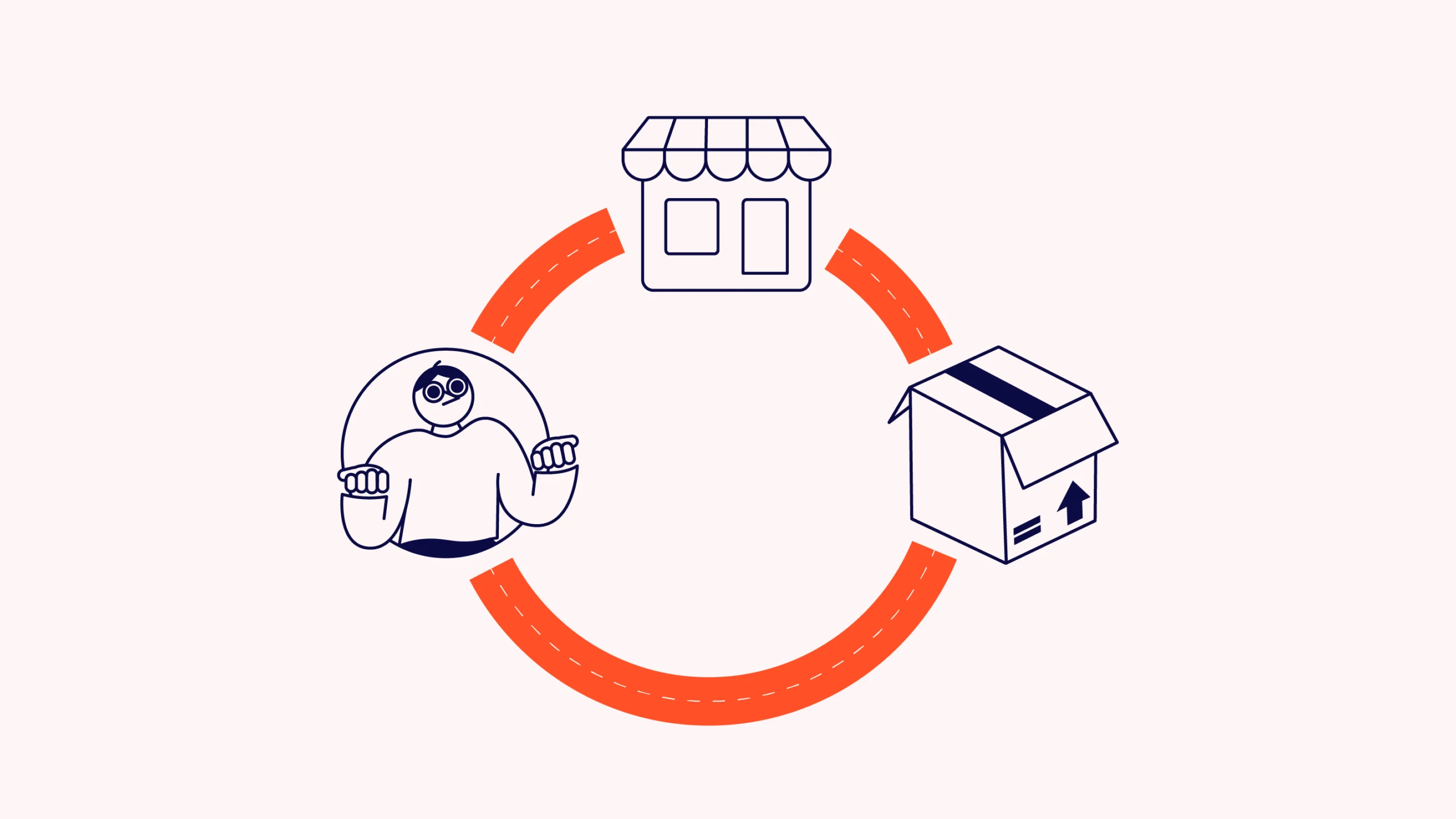 Una de las formas más rápidas de abrir una tienda online es utilizar el modelo de venta por encargo, que no requiere comprar stock por adelantado. Sin embargo, también es uno de los modelos que más malentendidos genera. Muchos principiantes en la venta por encargo creen que es una forma de «ganar dinero fácilmente», pero los vendedores con experiencia saben que se trata de un modelo de negocio cuyo éxito depende de elegir los productos adecuados, colaborar con proveedores fiables, ofrecer una buena experiencia al cliente y gestionar el negocio de forma eficaz.

Esta guía le explicará qué es el dropshipping, cómo funciona, cuáles son sus verdaderas ventajas e inconvenientes, cuáles son los costes habituales, cómo encontrar proveedores, cómo reducir los riesgos y cómo desarrollar su negocio de forma sostenible.