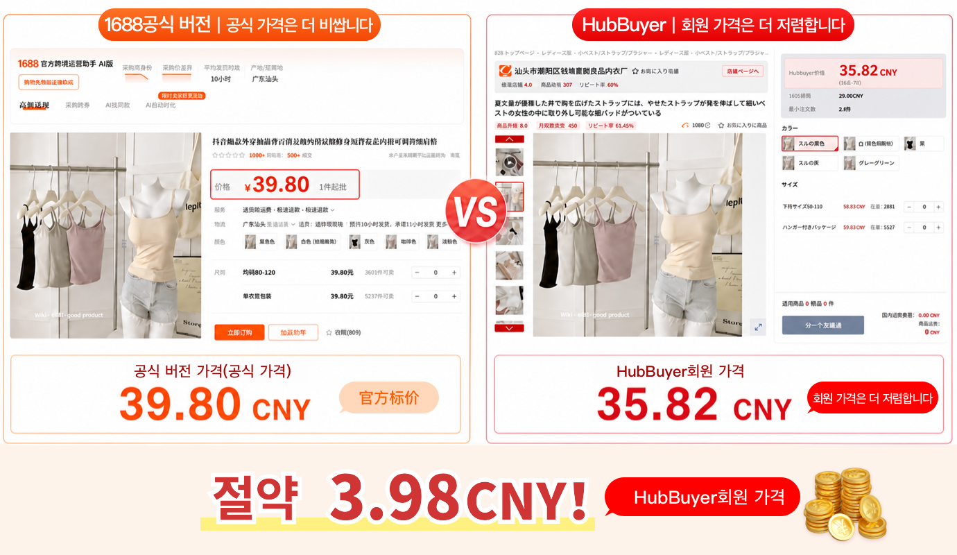 1688과 HubBuyer 가격 비교