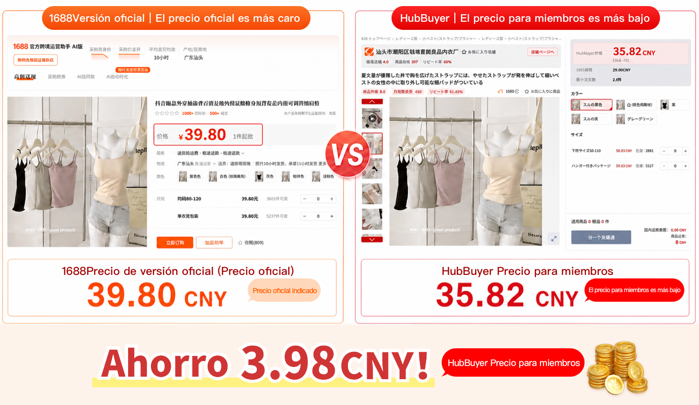 Comparación de precios entre 1688 y Hubbuyer