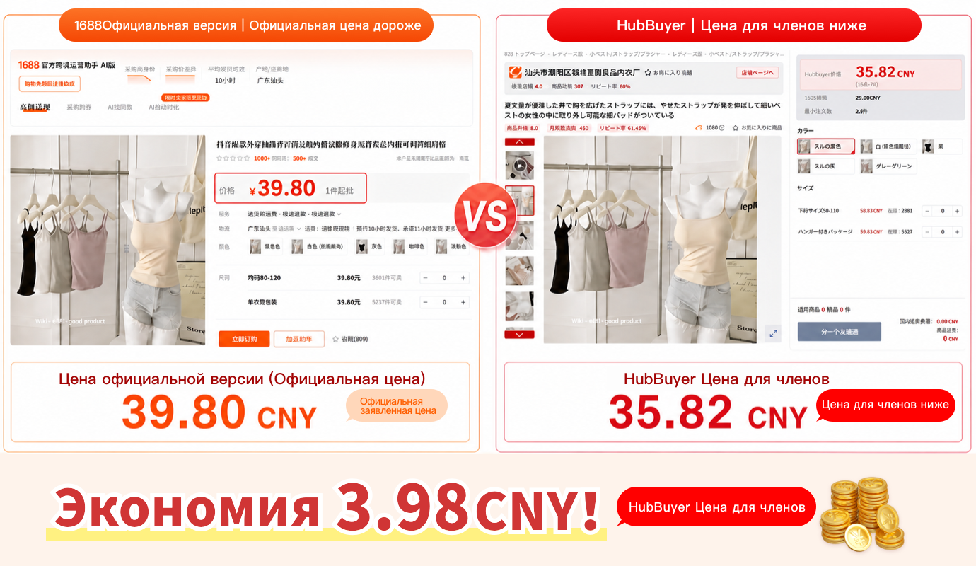 Сравнение цен 1688 и Hubbuyer