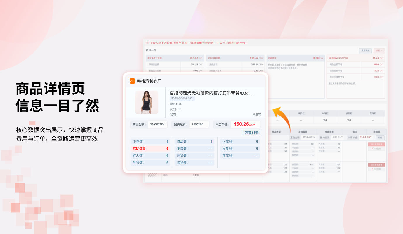Hubbuyer商品详情页核心数据、费用与订单信息展示